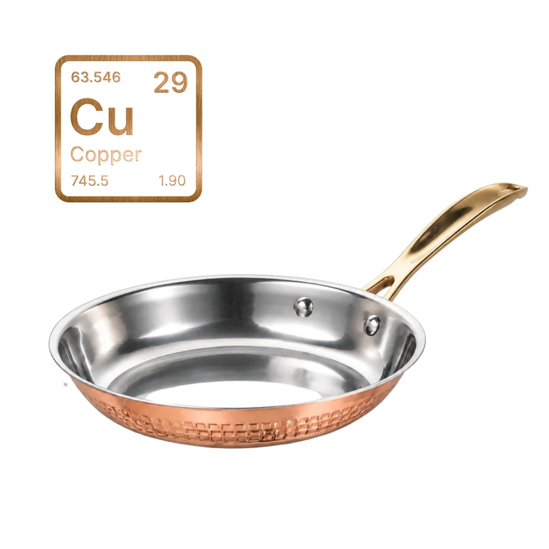 "Copper does not work on induction"