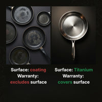 Real Titanium Fry Pan