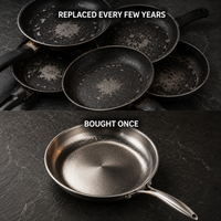 Durable Titanium Wok