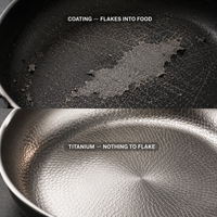 Titanium Cookware Set