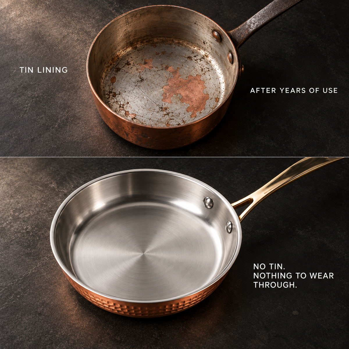 Honest Copper Frying Pan