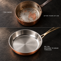 Honest Copper Chef Pan