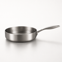 Titanium Uncoated Chef Pan