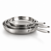 Titanium Cookware Set
