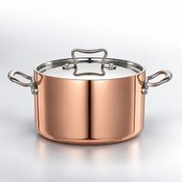 Real Copper Stock Pan