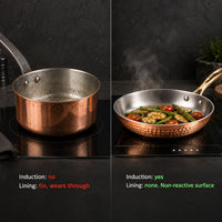 Honest Copper Chef Pan