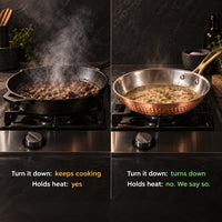 Precision Copper Casserole pan