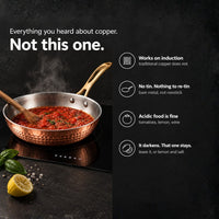 Honest Copper Chef Pan