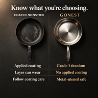 Grade 1 Titanium Frying Pan