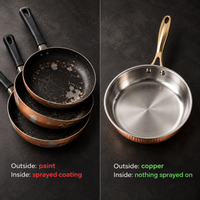 Real Copper Chef Pan